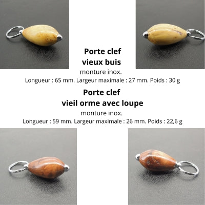 Porte clefs Eric B